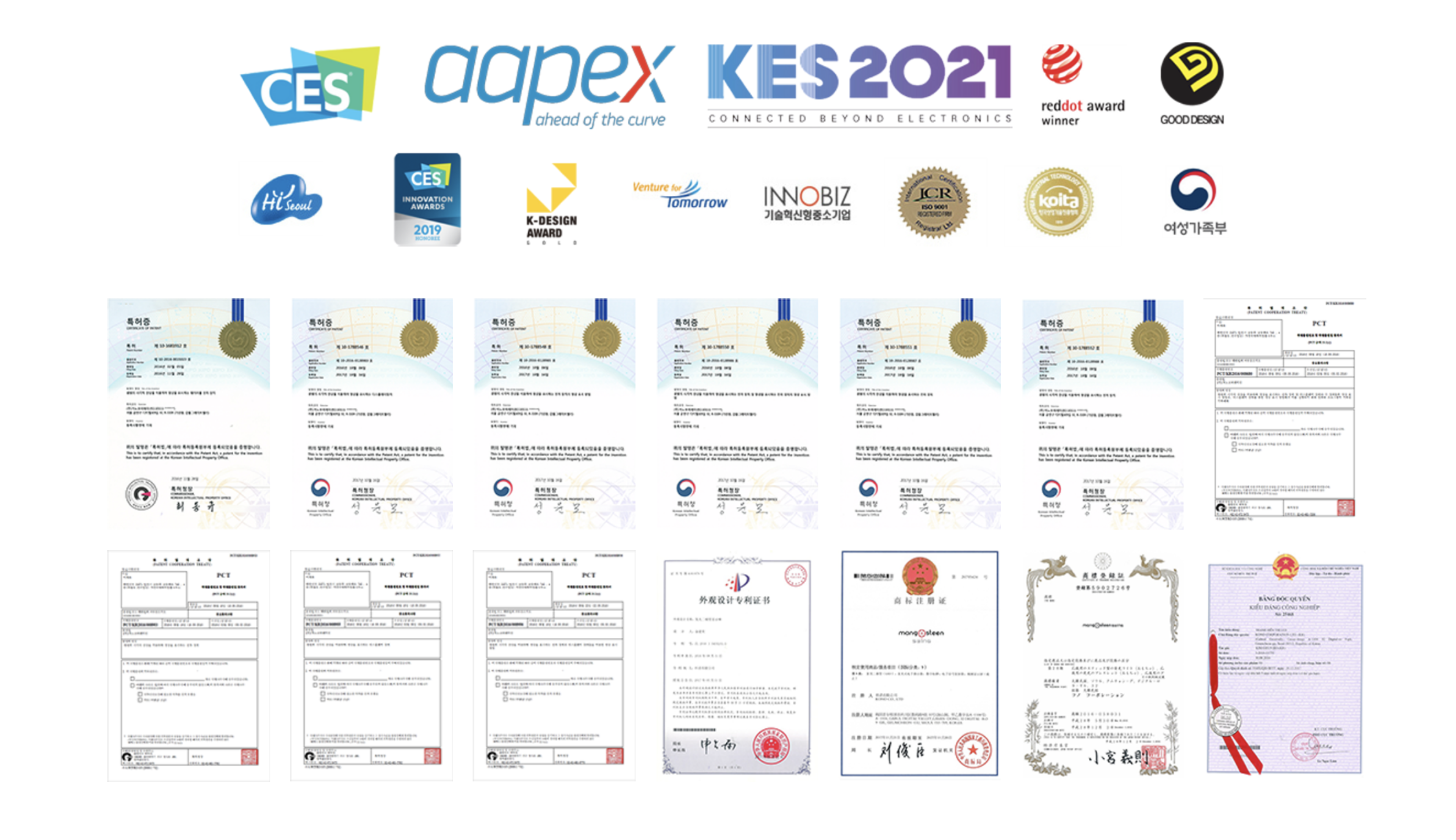 list-of-patents